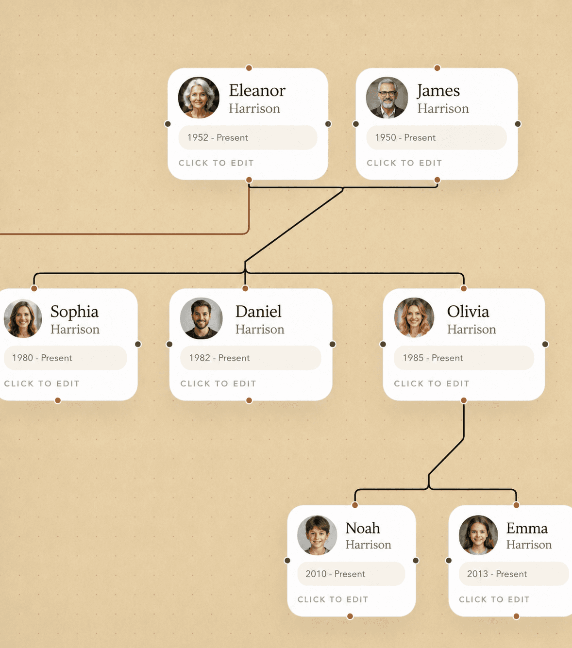 Preview of the family tree canvas